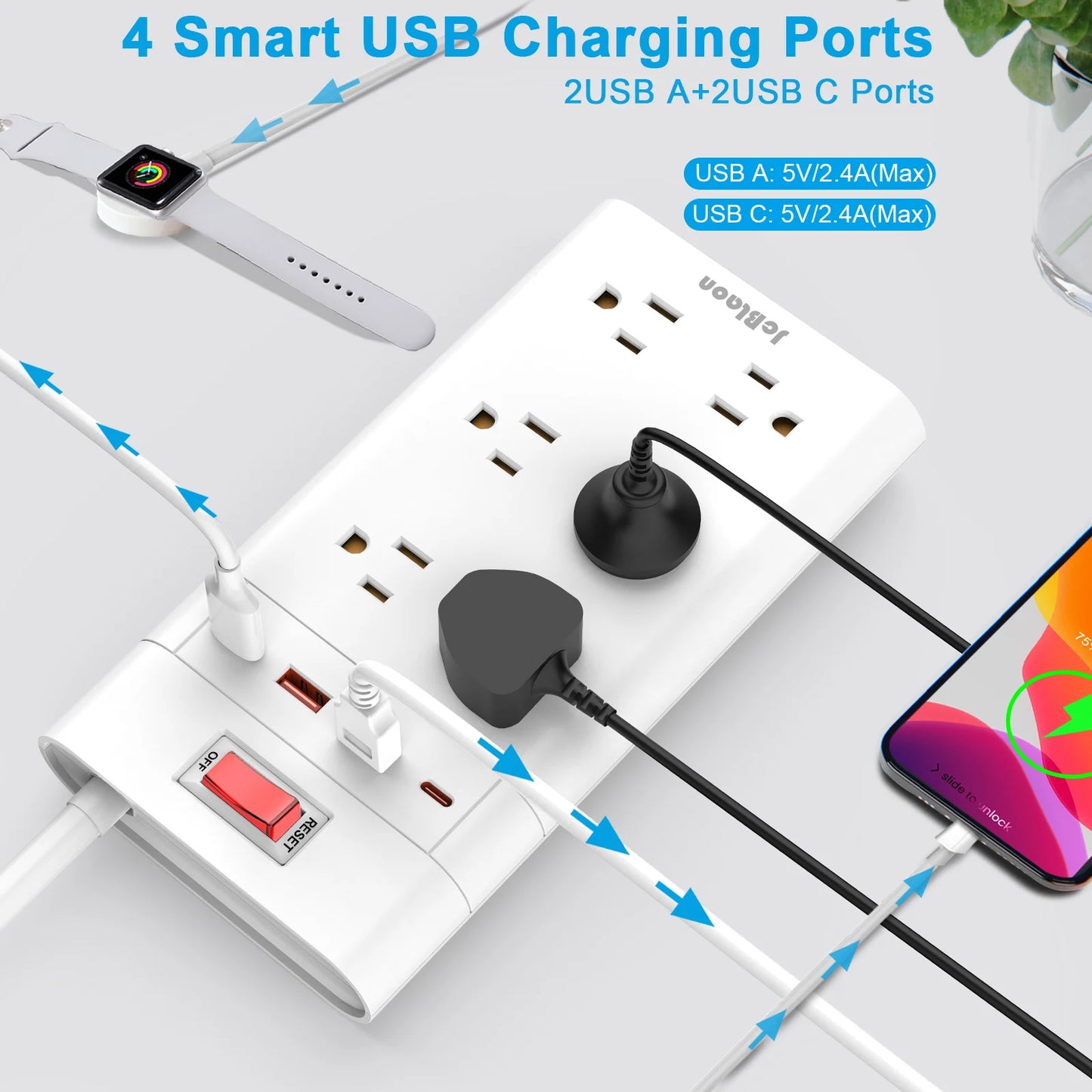 Surge Protector Power Strip with 4 USB Ports(2 USB C and 2 USB A), Wall Mount Flat Plug Extension Cord, 1050J