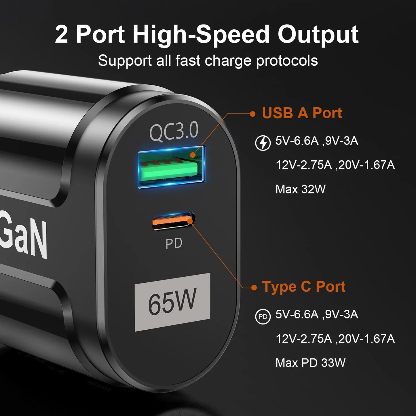 65W  USB/ USB C Charger Plug Fast Charging